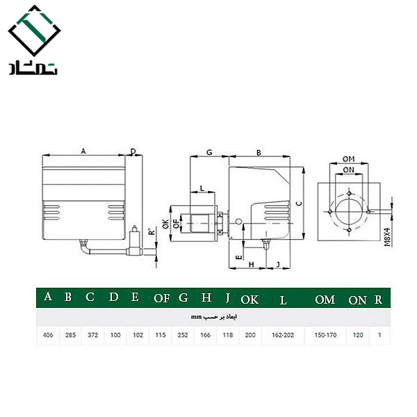 جدول مشعل گازی ايران رادياتور GMG110